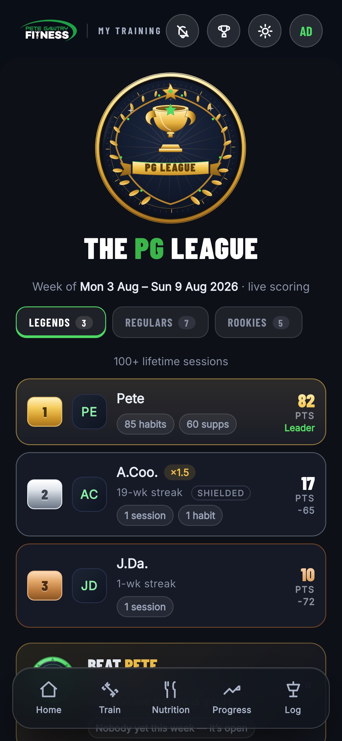 The PG League board
