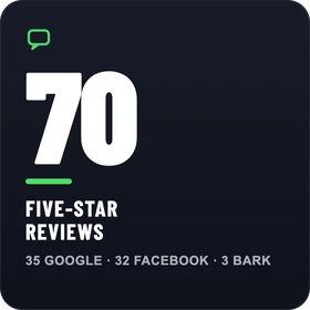 70+ five-star reviews across Google, Facebook and Bark