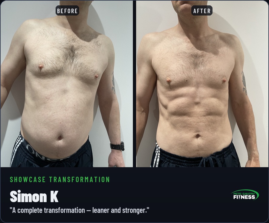 Simon — featured before and after transformation with Pete Gawtry, award-winning Leeds personal trainer
