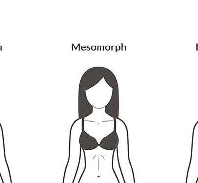 body-types-1000-main-1515613864